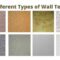 Types Of Drywall